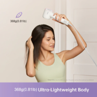 BeautySheCare AeroGlow High Speed Hair Dryer - Image 8