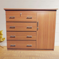 Wardrobe Made By Super Melamine Board